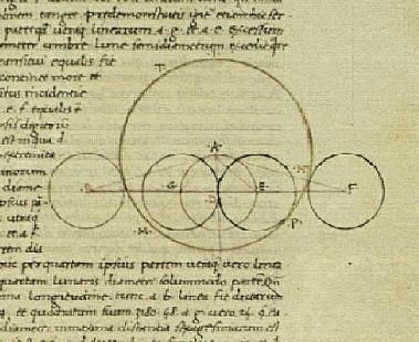 A later Latin translation of Ptolemy’s Almagest, associated with George of Trebizond, c. 1451; not a manuscript from Abbasid Baghdad.