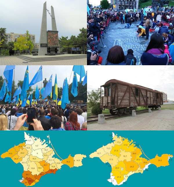A modern montage of Crimean Tatar deportation memorials, demonstrations and population maps; not a photograph of the 1944 operation.