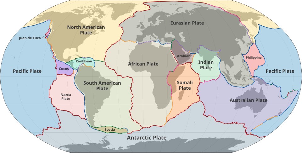 A modern map of Earth's principal tectonic plates and boundary types.